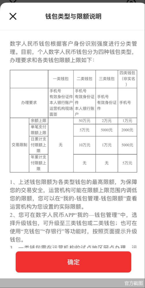 最新消息！数字人民币App开放下载！看看都有哪些特色功能和体验