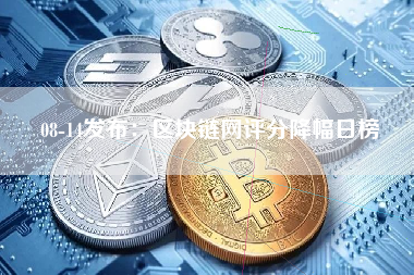 08-14发布：区块链网评分降幅日榜