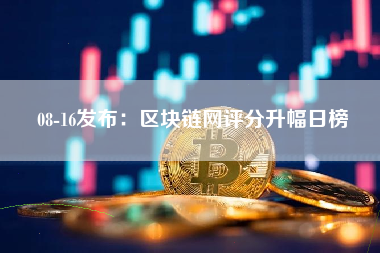 08-16发布：区块链网评分升幅日榜